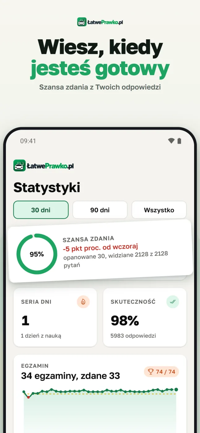 Łatweprawko - zrzut ekranu 10